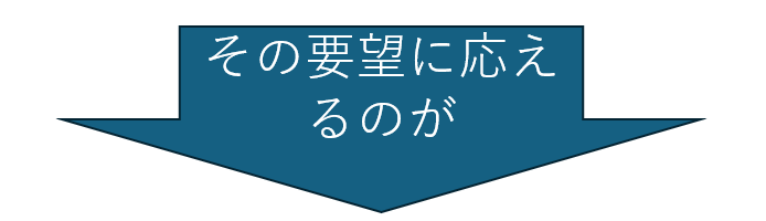 「信頼するためのポイント」と「27001認証」を結ぶ下向き矢印。
「その要望に応えるのが」と記載。